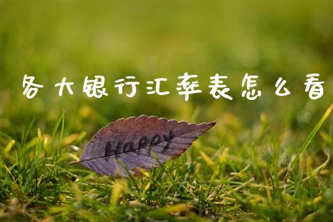 各大银行汇率表怎么看_https://m.ycdhulan.com_理财产品_第1张