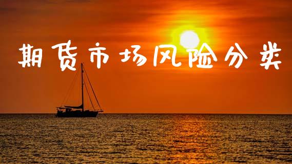 期货市场风险分类_https://m.ycdhulan.com_期货交易_第1张