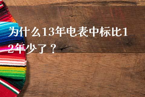 为什么13年电表中标比12年少了？_https://m.ycdhulan.com_期货交易_第1张