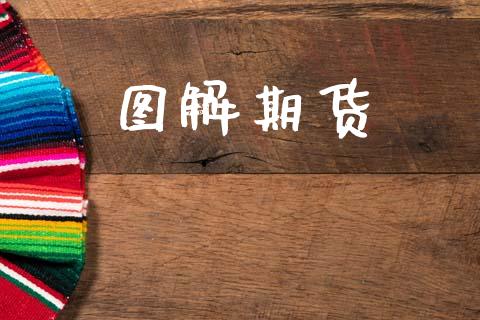 图解期货_https://m.ycdhulan.com_国际金融_第1张