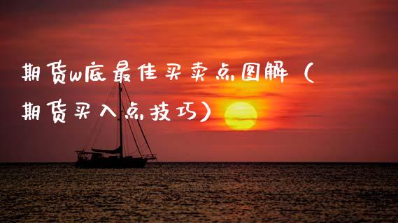 期货w底最佳买卖点图解（期货买入点技巧）_https://m.ycdhulan.com_财经要闻_第1张