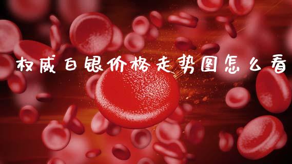 权威白银价格走势图怎么看_https://m.ycdhulan.com_理财产品_第1张