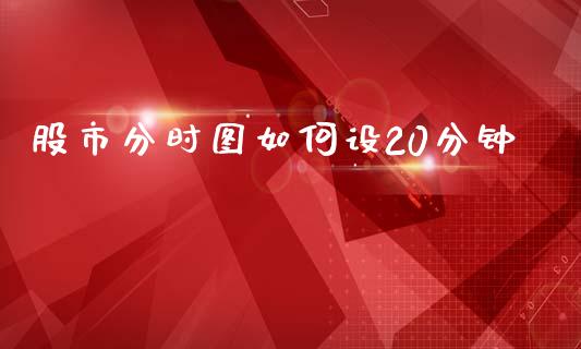股市分时图如何设20分钟_https://m.ycdhulan.com_证券新闻_第1张