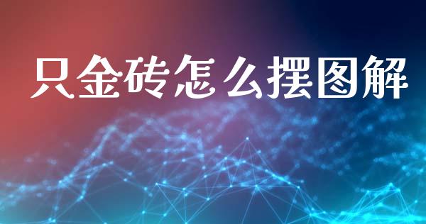 只金砖怎么摆图解_https://m.ycdhulan.com_股市在线_第1张