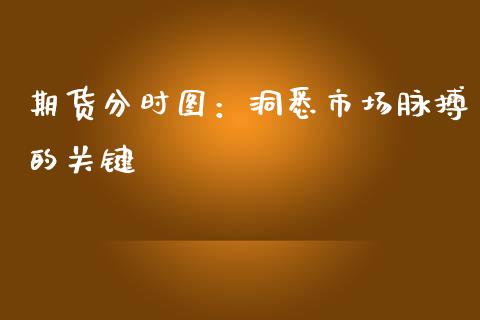 期货分时图：洞悉市场脉搏的关键_https://m.ycdhulan.com_财经要闻_第1张